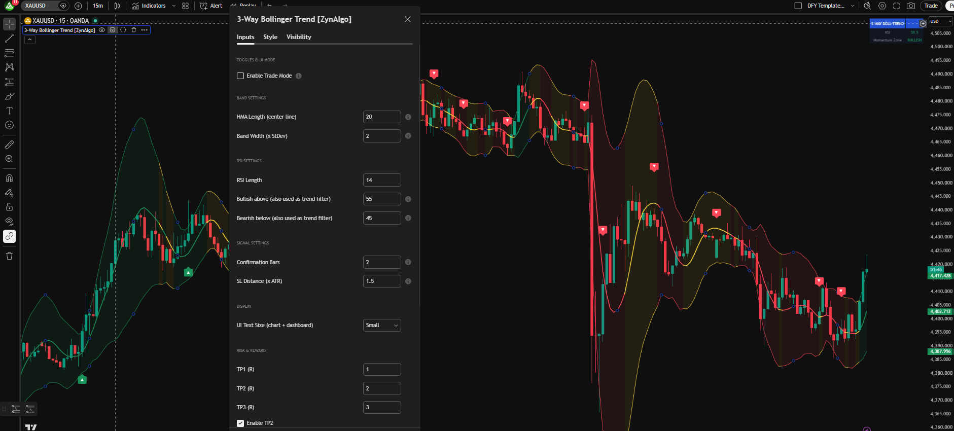 Settings panel, Band / RSI / Signal / Risk & Reward