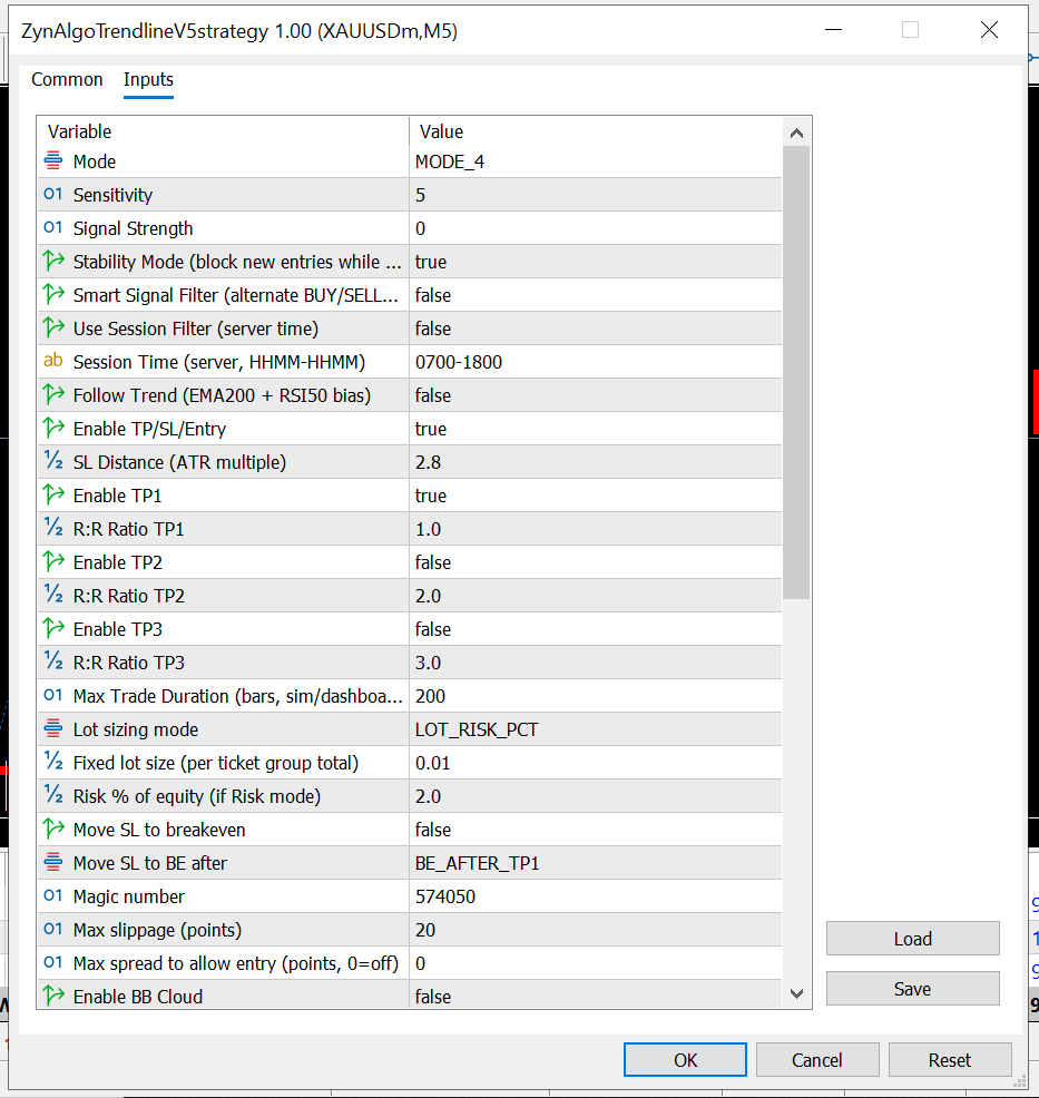 Trendline v5.0 Strategy MT5 — thumbnail 3